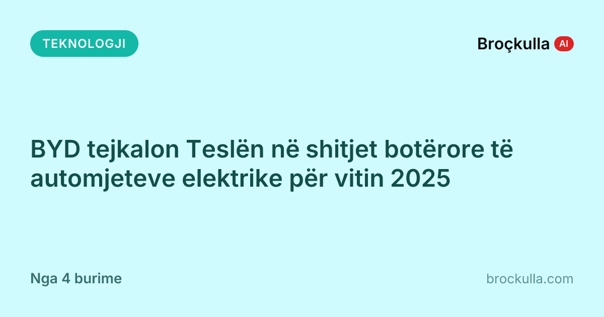 BYD tejkalon Teslën në shitjet botërore të automjeteve elektrike për vitin 2025