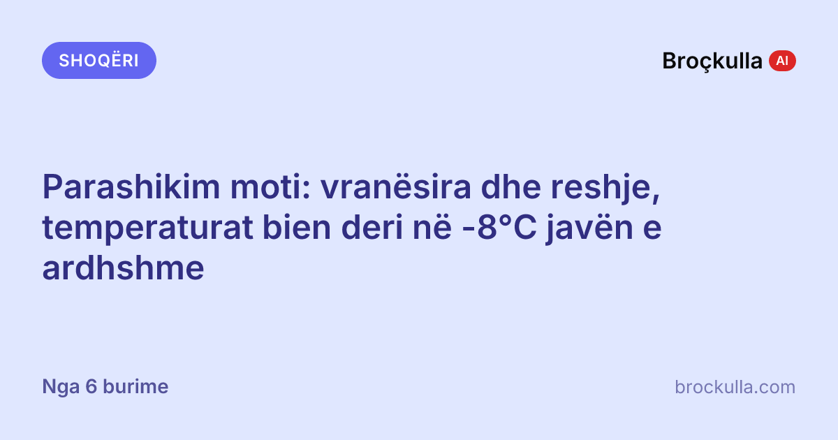 Parashikim moti: vranësira dhe reshje, temperaturat bien deri në -8°C javën e ardhshme